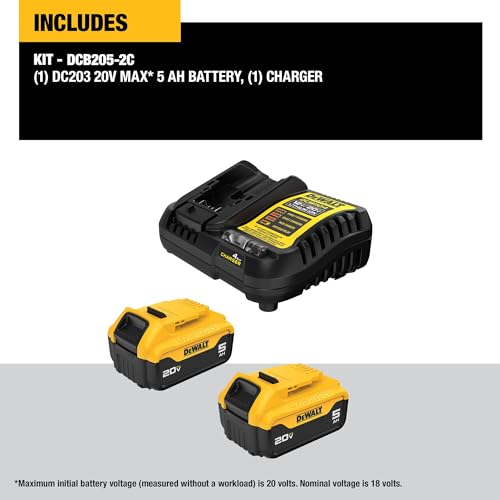 DEWALT 20V MAX Lithium-Ion Battery 2-Pack, 5.0 Ah (DCB205-2c) - Image 3