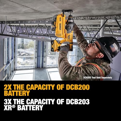 DEWALT 20V MAX XR Battery 6 Ah Lithium Ion, 2-Pack, Premium High Capacity Long Lasting Cordless Tool Battery Packs (DCB206-2) - Image 7
