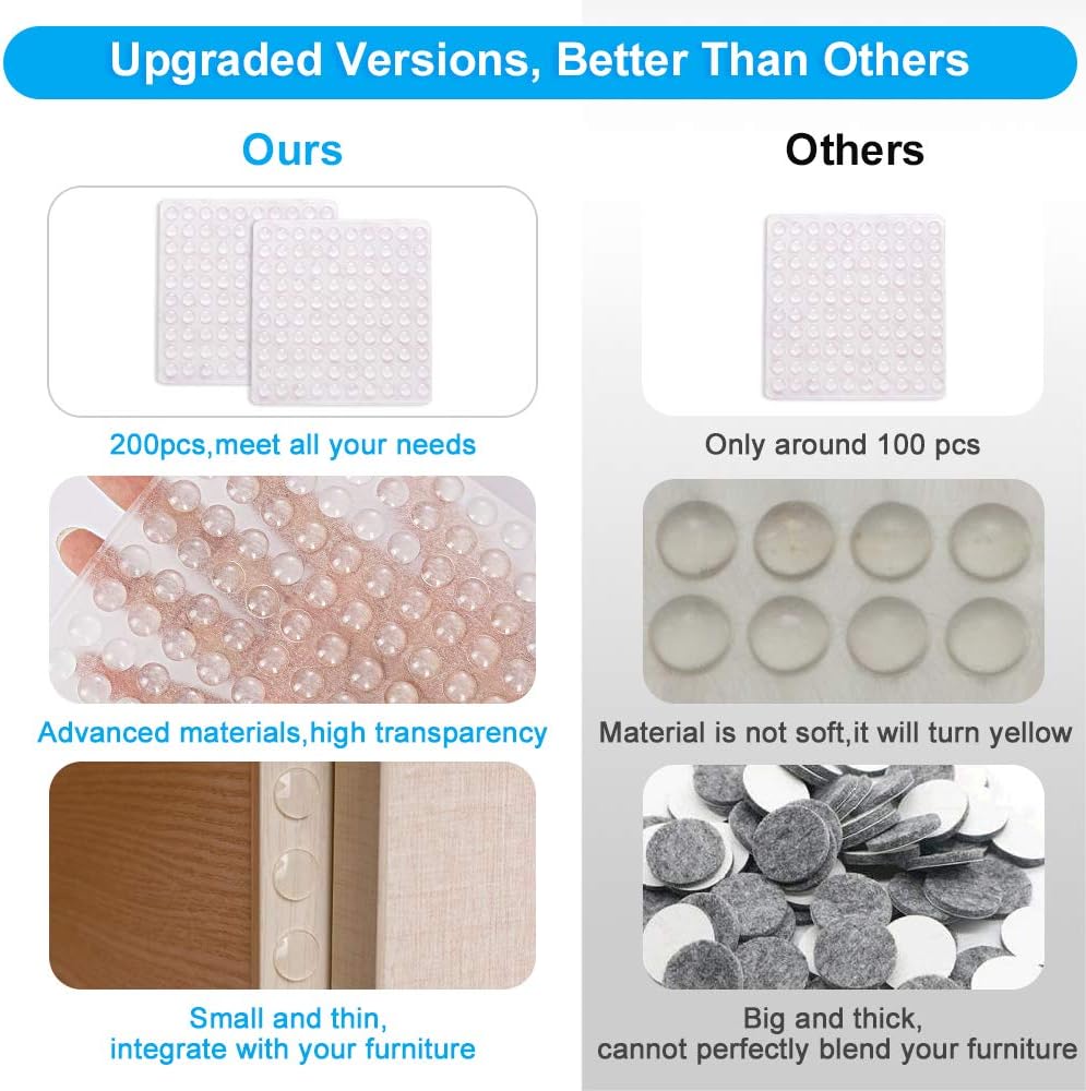 200PCS Cabinet Bumpers Clear Rubber Bumpers Self Adhesive, Soft Close Cabinet Door Bumper Dots, Sound Dampening Cupboard Door Bumpers Pads for Kitchen Drawers, Picture Frames, Furniture