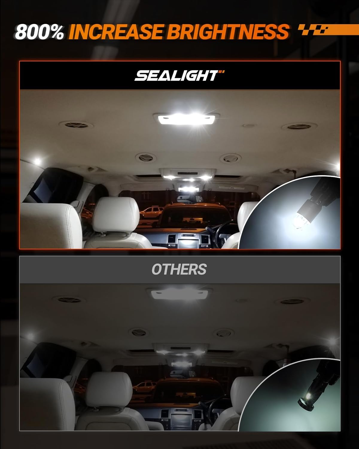 SEALIGHT 194 LED Bulb 6000K White, License Plate Light, Dome Light, T10 168 2825 W5W 3030 Bright Chips Wedge for Replacement Light Bulb, Map Trunk Door Courtesy Dash LED Light Bulb,Pack of 10
