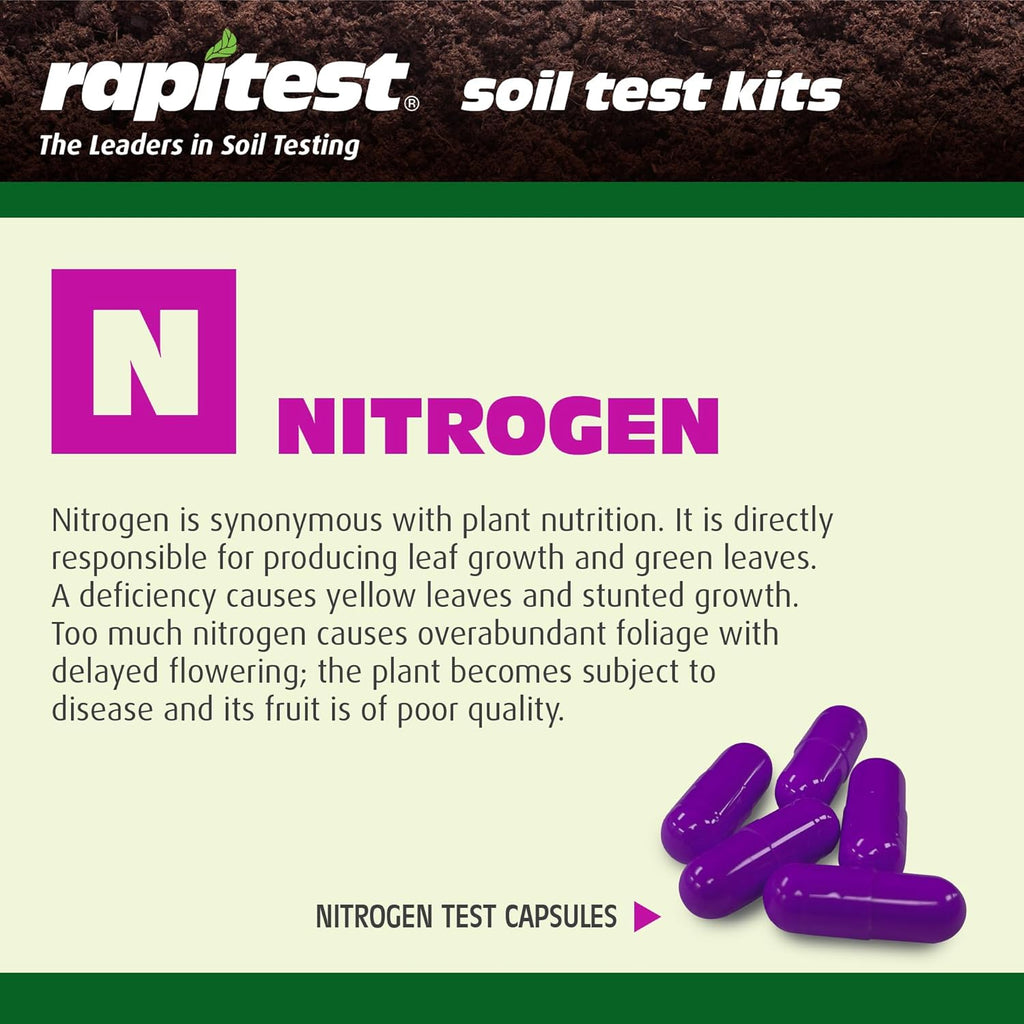 Rapitest Soil Test Kit for Gardens, Vegetables, Flowers and Lawns. USA designed and assembled soil tester completely, quickly and accurately measures/analyzes soil pH acidity and garden nutrients.